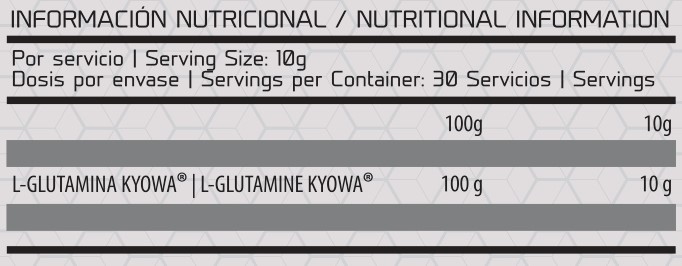 info nutricional gluta cell neutra